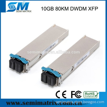 10G 80km DWDM XFP Optical Transceiver module